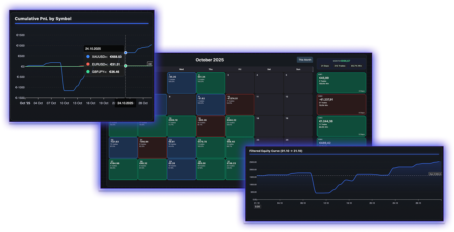 Alro Dashboard Full Preview
