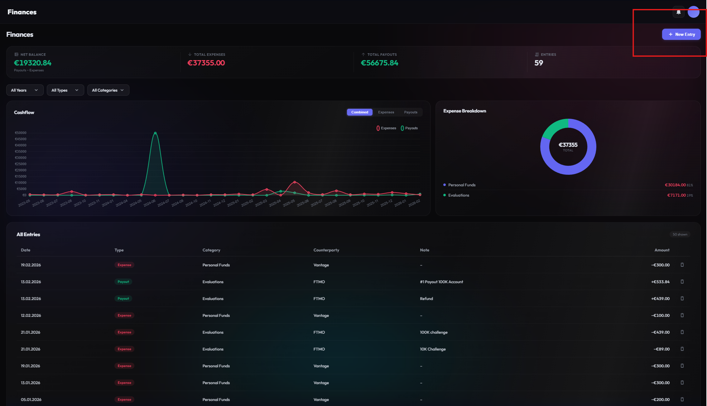 Finance Tracker Overview