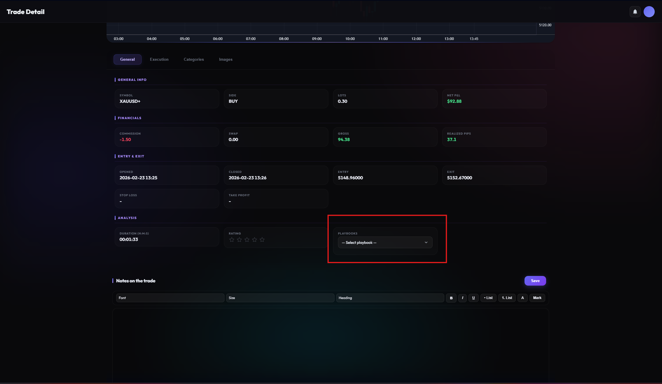 Assign Trades to Playbook