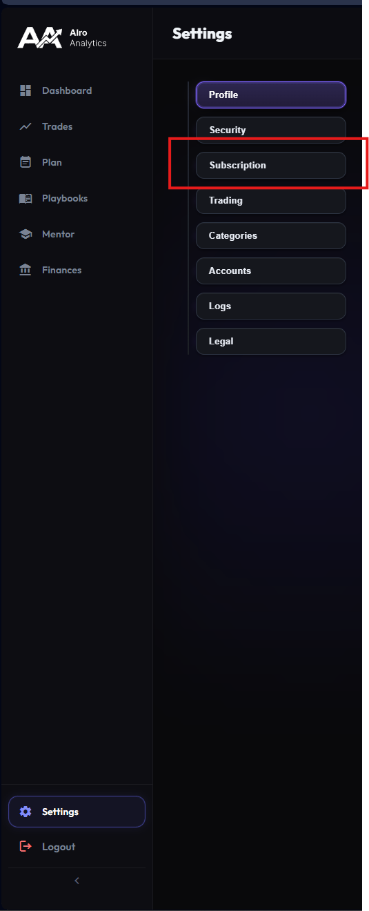 Subscription Details